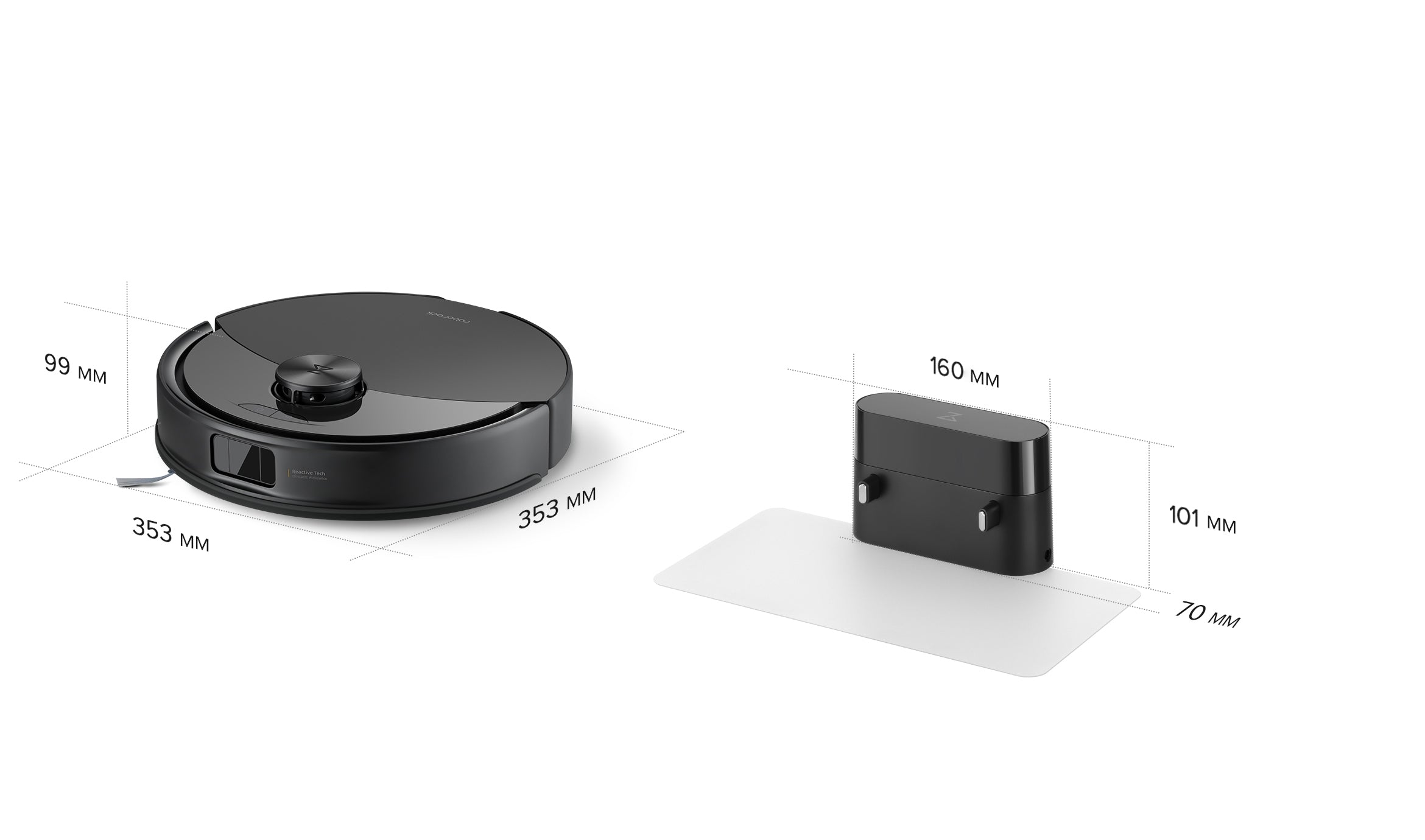 Серия Roborock S8 Pro