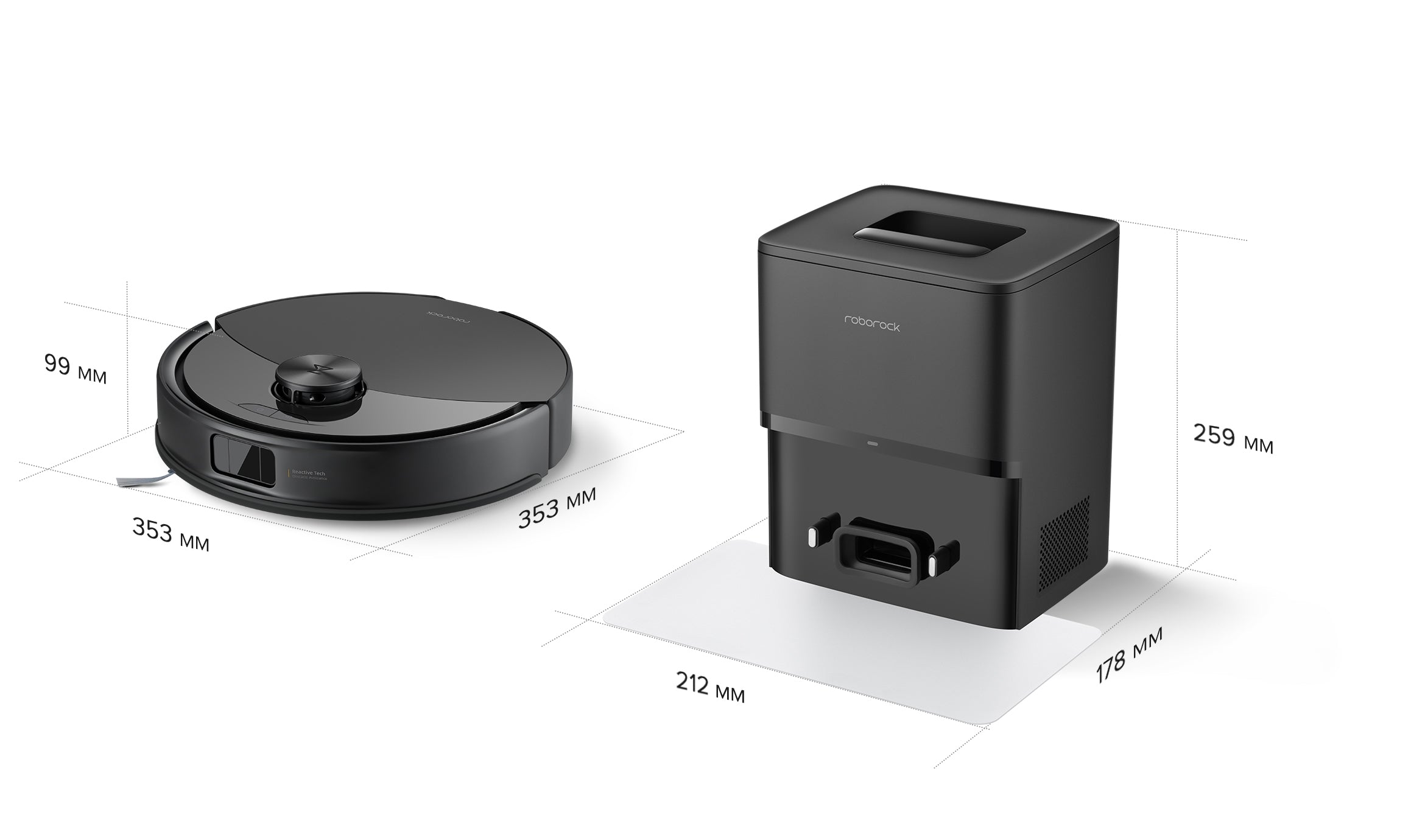Серия Roborock S8 Pro